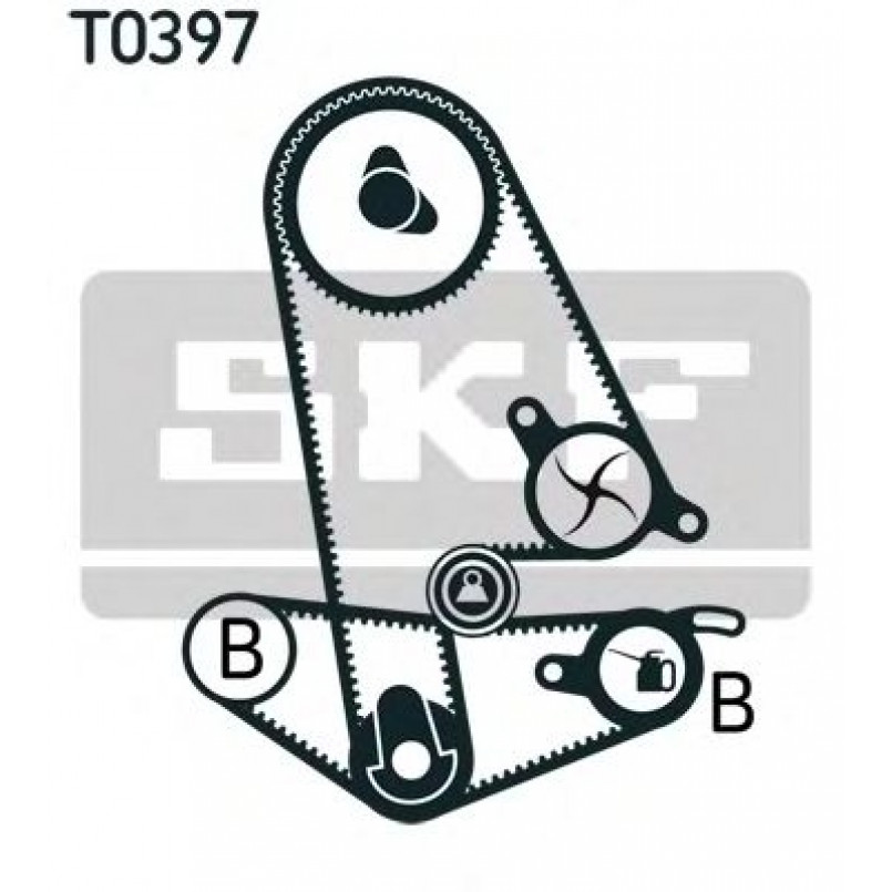 VKMA 93011 SKF Комплект (ремінь+ролики)